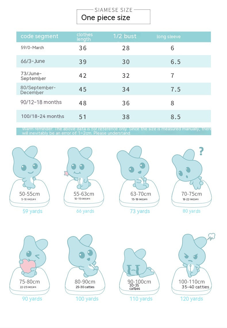 Baby Summer New Onesie Clothes